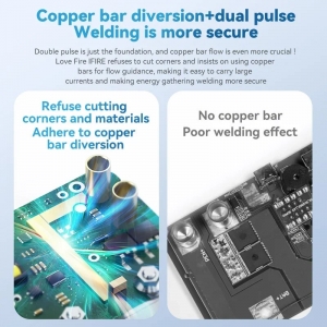 AWithZ H2 Punto Makinesi