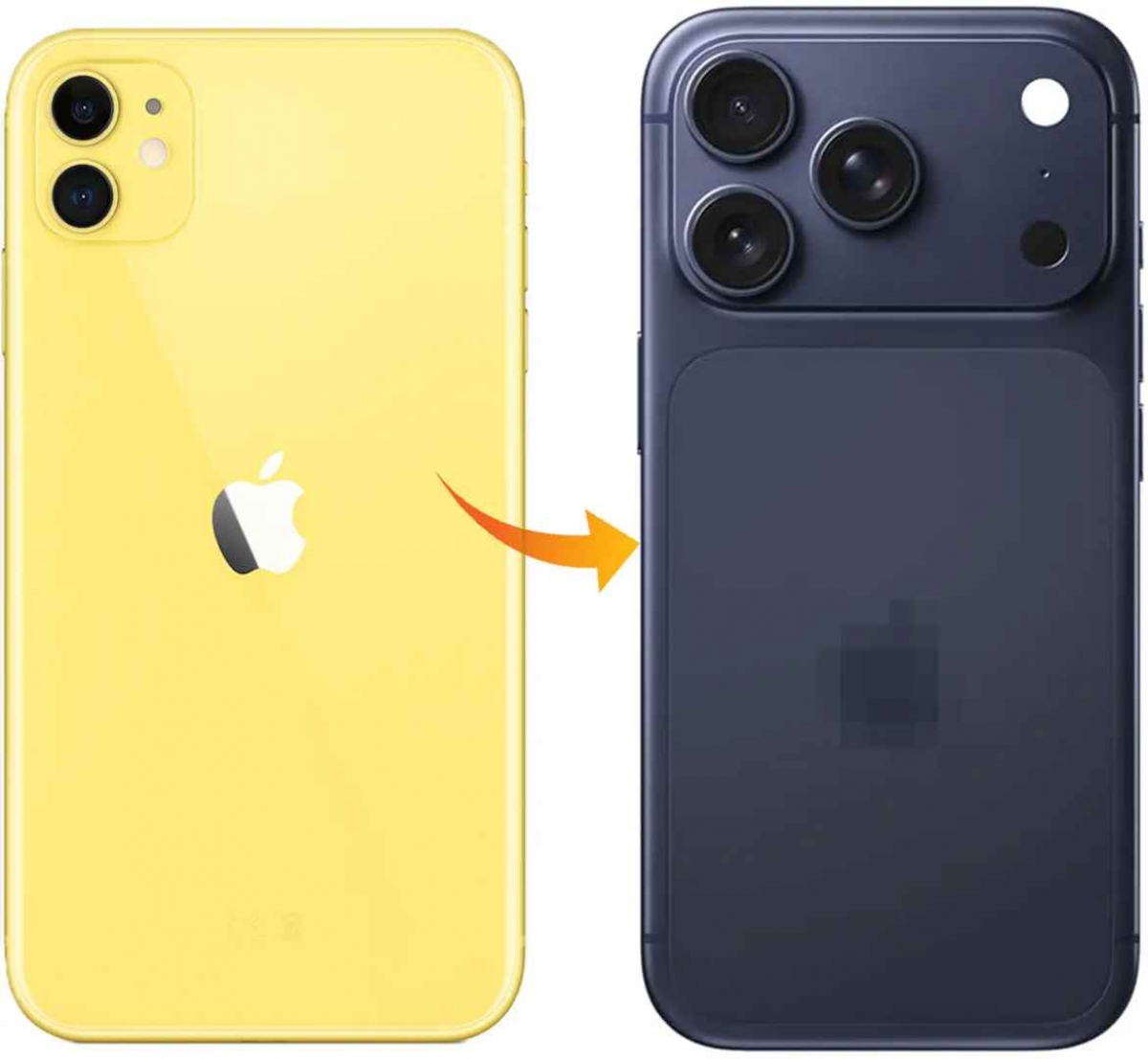 İphone 11 17 Pro Dönüşüm Kasa Koyu Mavi