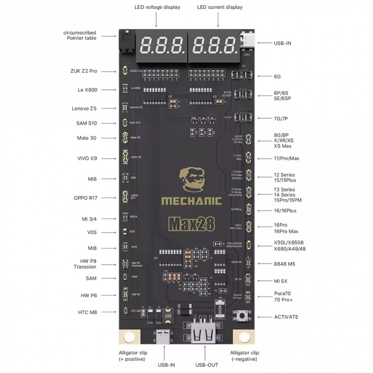 Mechanic Max 28 Android Iph 5 Den Iph 16 Pro Max Batarya Şoklama