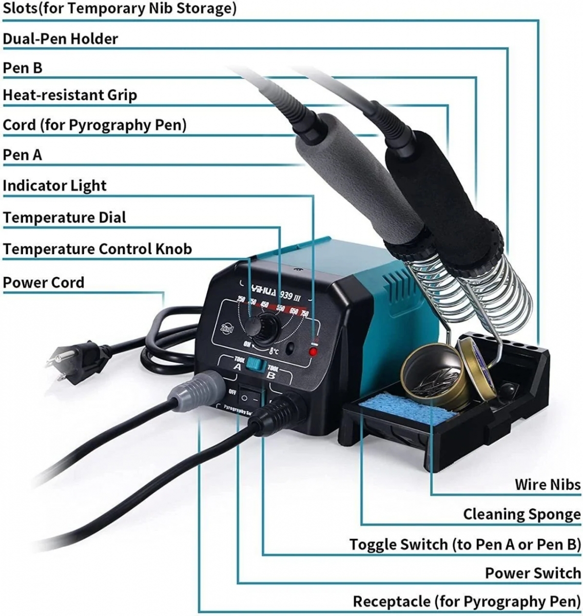 Yihua 939-III Çift Kalem Pirograf Istasyonu